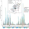 sattler_biomol_nmr_08_2_500.100x0.jpg