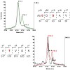 imhof_plos_500.100x0.jpg