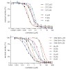 sieber_groll_121_dubiella_angewandte_2014_500.100x0.jpg