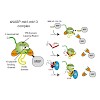 ladurner-nucl__acids_res-2016_10_05_500.100x0.jpeg