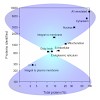 mann_proteomics_2013_500.100x0.jpg