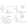 kuster_scalable_proteinfdr_mcp_2015_500.100x0.jpg